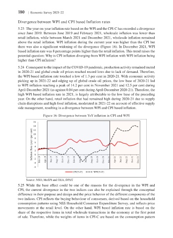 Page 206 - Economic_survey_2021-2022