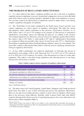 Page 197 - ES 2020-21_Volume-1-2 [28-01-21]